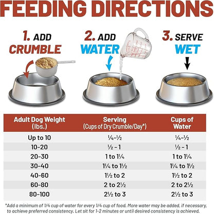 Dave’s Pet Food Kidney Support for Dogs with Renal Support (Chicken Formula Crumble) Non-Prescription Low Phosphorus Restricted Diet Dog Food, Added Vitamins Minerals & Taurine, Vet Formulated (13 oz)