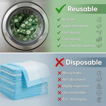 Washable Pee Pads for Dogs, Reusable Puppy Potty Training Pads, Ultra-Absorbent Thick Waterproof Leak-Proof Non-Slip Pads & Mat for Crate, Playpen, Floor, Whelping & Housebreaking , 2 Pack 36"x72"
