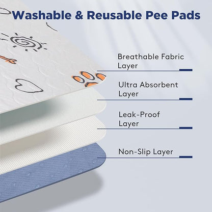 Washable Pee Pads for Dogs, Extra Large 60"x48" Super Absorbent Reusable Training Dog Pads, 100% Waterproof Non-Slip Dog Pee Pads Whelping Pads Dog Playpen Pads Extra Dog Pads Dog Mat Pet Pads