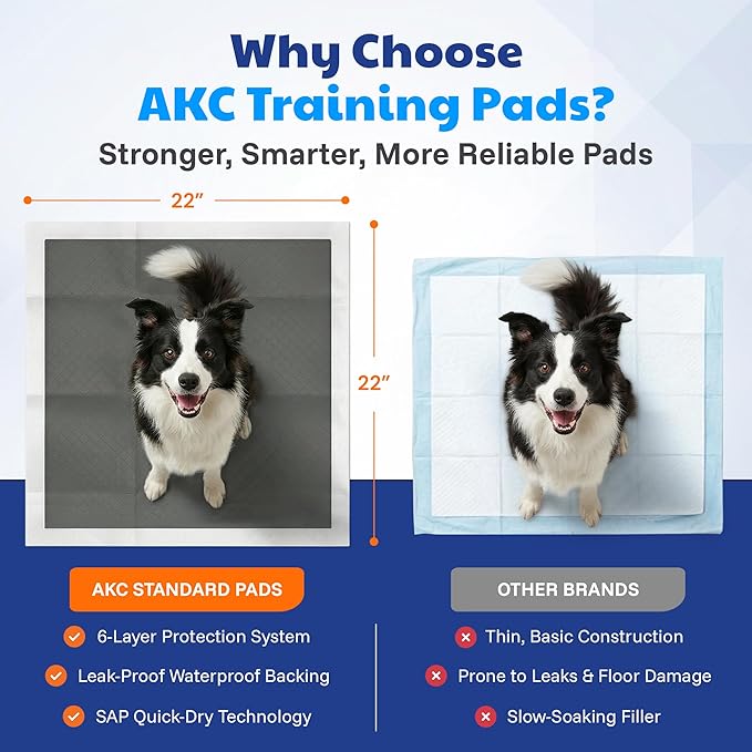 American Kennel Club Carbon-Activated Puppy Training Pads – 100 Count, 22 x 22