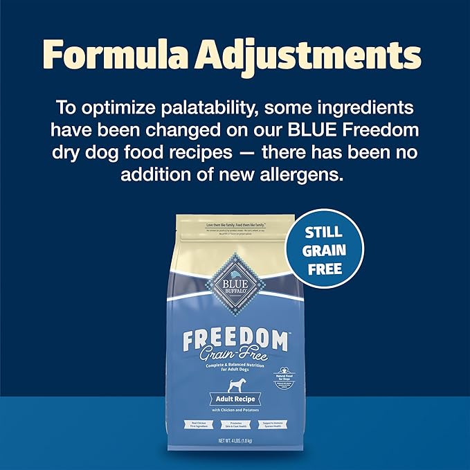 Blue Buffalo Freedom Grain-Free Dry Dog Food, Complete & Balanced Nutrition for Adult Dogs, Made in the USA with Natural Ingredients, Chicken & Potatoes, 11-lb Bag
