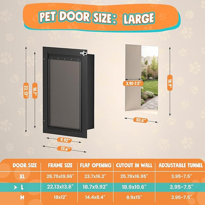 3-Flap Dog Door for Wall, All Aluminum Large Doggy Door for Wall, Heavy Duty Pet Door with Dual Locks, Extreme Weather Doggie Door for Interior Exterior Wall, Pets Up to 110LB