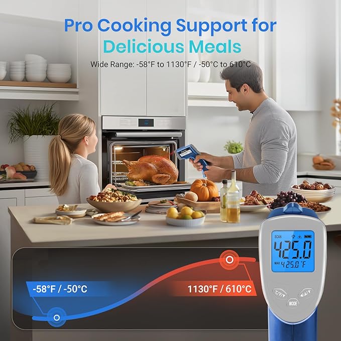 Etekcity Infrared Thermometer Laser Temperature Gun 1080, -58°F~ 1130°F for Meat Food Candy Pizza Oven, Heat Gun for Cooking, Kitchen, Fridge, Reptile, BBQ, HAVC, Adjustable Emissivity & Max Measure