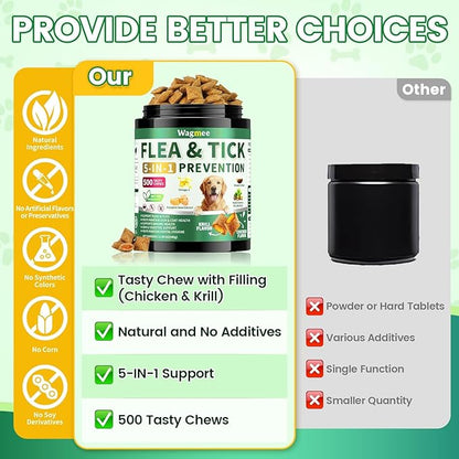 Flea and Tick Prevention for Dogs Chews – 500 Tasty Chicken Flavor Soft Chews, Dog Flea and Tick Treatment, Oral Flea Chews Supplement for Dogs, Puppies, All Breeds & Ages