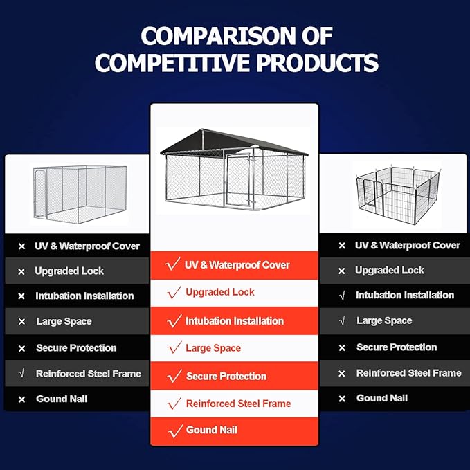 Petony Outdoor Dog Playpen Heavy Duty Dog Kennel House Mesh Dog Big Cage Pet Kennel Steel Fence with Secure Lock (6.56‘x 6.56’)