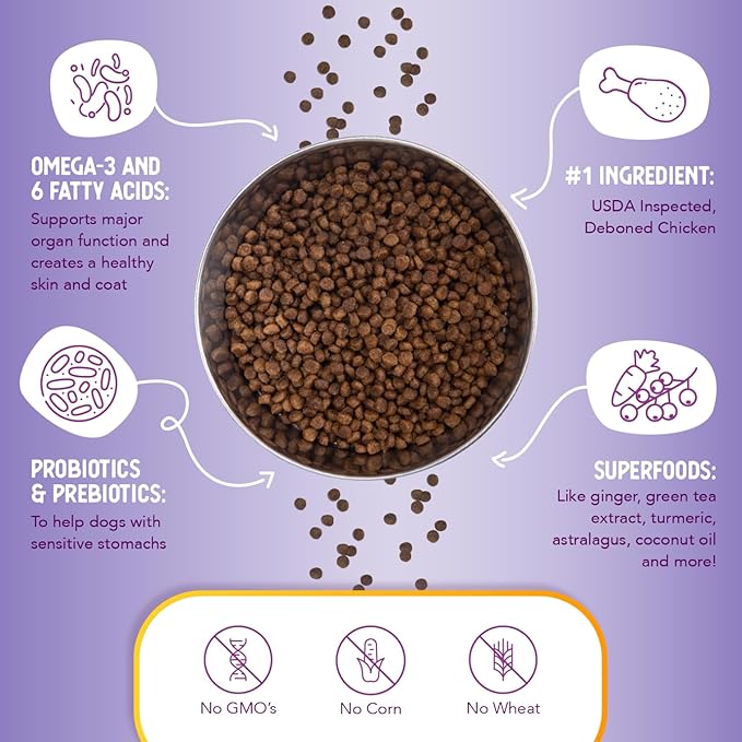Health Extension Little Bites Dry Dog Food for Toy and Small Breeds, Chicken & Brown Rice Recipe, with Probiotics & Superfoods for Digestion & Coat Health, 30 lb Bag
