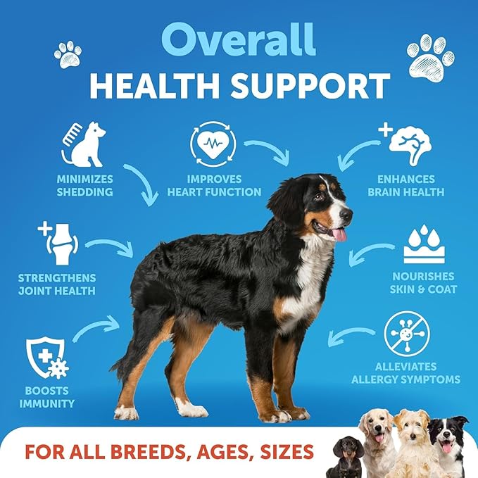Omega 3 Fish Oil for Dogs - Better Than Salmon Oil - Skin and Coat Defense Liquid Supplement for Allergy Relief - High EPA & DHA for Shedding, Mobility, Itching, Joint & Bone Health Support - 16 FL OZ