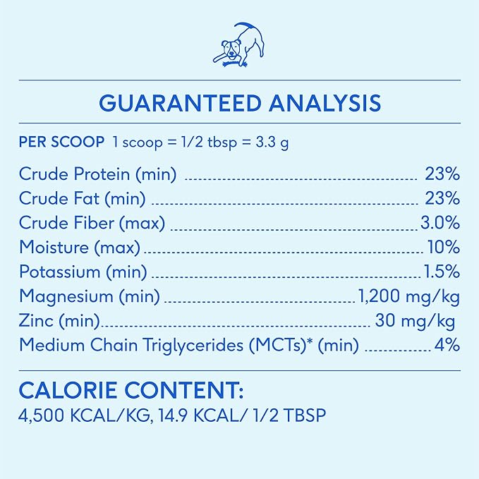Native Pet Goat Milk Powder - Dog Food Topper for Active Dogs - Post-Activity Recovery, Energy, Immune Support, Hydration & Bone Health - Whole Goat Milk with MCTs & Essential Minerals - 120 Scoops