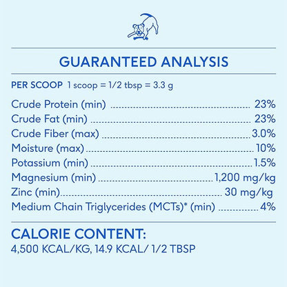 Native Pet Goat Milk Powder - Dog Food Topper for Active Dogs - Post-Activity Recovery, Energy, Immune Support, Hydration & Bone Health - Whole Goat Milk with MCTs & Essential Minerals - 120 Scoops