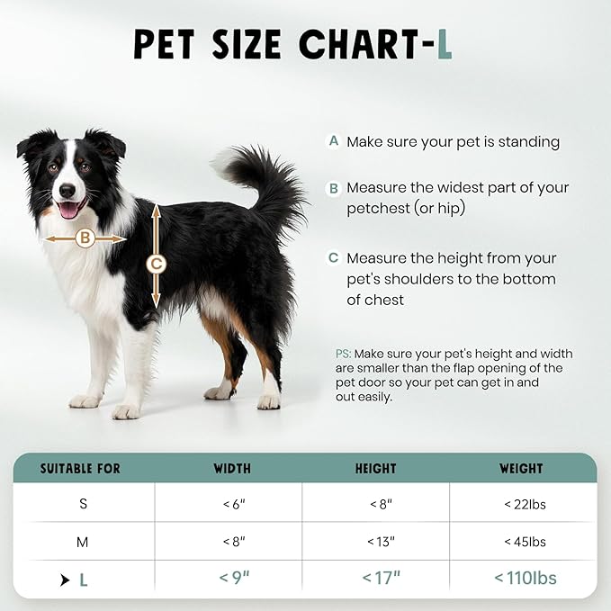 Dog Door for Door All Aluminum 3 Flaps White, Large Dog Doggy Doggie Door, Heavy Duty Pet Door for Dogs, with Insulation Flap and Lockable Closing Panel, Durable Rust Resistant, for Pets Up to 110lbs