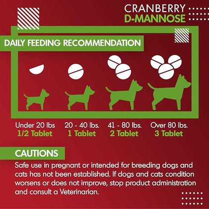 Cranberry D-Mannose for Dogs and Cats Urinary Tract Infection Support Prevents and Eliminates UTI, Bladder Infection Kidney Support, Antioxidant (Single Strength Tablet, 150 Count)