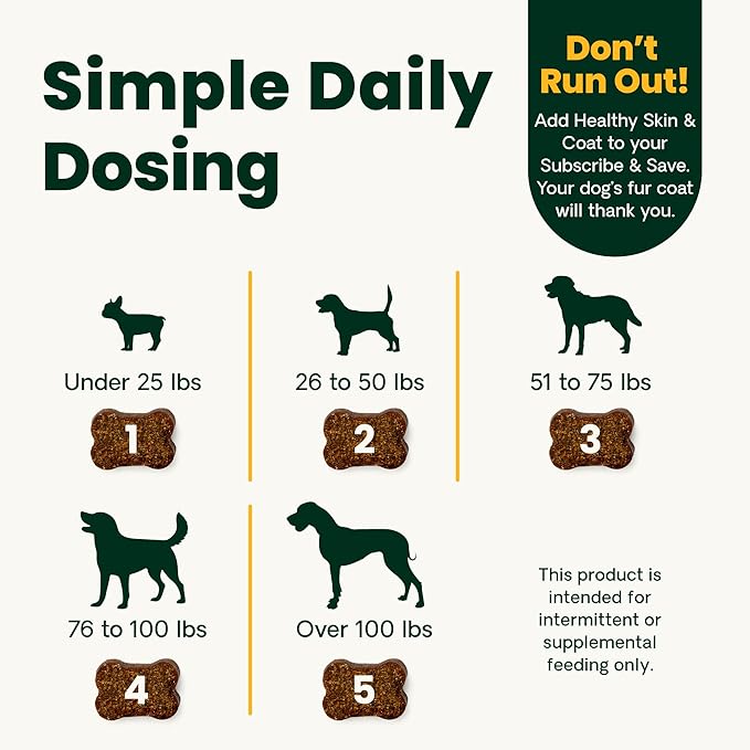 VetriScience Healthy Skin & Coat Chews, Derma Strength Omega-3 Salmon Oil Supplement for Dogs, Omega Skin and Coat Chews, Skin Health, Coat Growth, Veggie, 70 Count