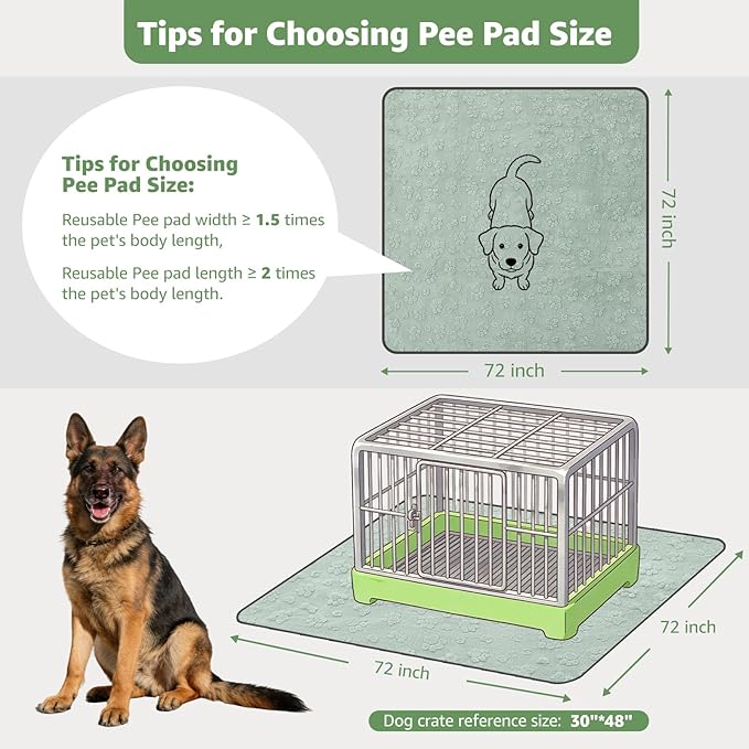 LOOBANI 2 Packs Extra Large Reusable Pee Pads for Dogs,72x72in Non-Slip Washable Puppy Pads, Super Absorbent Pet Whelping Pads, Puppy Playpen Mat for Incontinence, Housebreak, Floor and Bed