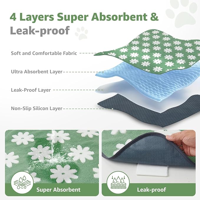 LOOBANI Extra Large Washable Puppy Pads: Non-Slip Pet Whelping Pad, Fast Absorbent Reusable Pee Pads for Dogs, Waterproof and Leakproof Dog Playpen Mat for Incontinence, Floor (72"x72",1 Pack)