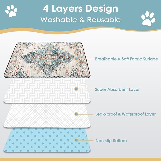 SCLOSE Washable Pee Pad for Dogs, 32" x 24" Reusable Puppy Pads Waterproof Dog Rugs, Super Absorbent, Leakproof, Dog Crate Pad, Playpen Mat, Whelping Pads, Blue Medallion