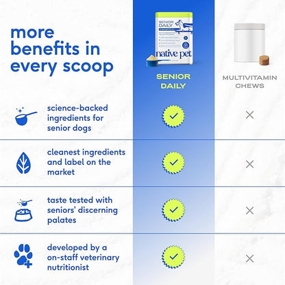Native Pet Senior Daily Dog Vitamins & Supplements – 12-in-1 Dog Multivitamin Powder for Senior Dogs – Supports Mobility, Cognition, Digestion, Immune Health & More – 120 Scoops