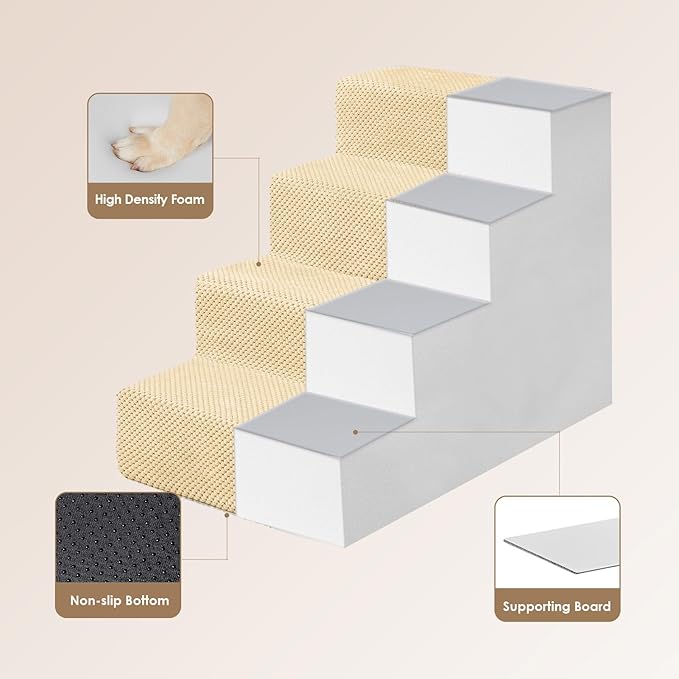 EHEYCIGA Dog Stairs for Bed 18" H, 4-Step Dog Steps for High Bed, Pet Steps for Small Dogs and Cats, Non-Slip Balanced Pet Ramp Indoor, Graige