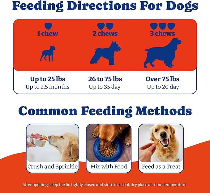 Dog Allergy Relief Chews – 70 Soft Chews, Turkey & Pumpkin Flavor - Immune Support & Itch Relief with Colostrum, Astragalus Root, 6-Strain Gut Health Blend