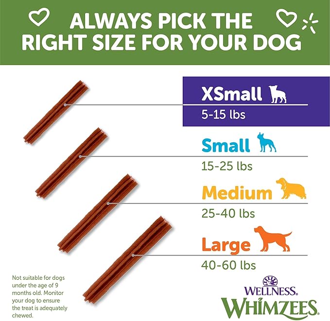 Wellness WHIMZEES Stix Dog Dental Treat, Chews, Freshens Breath, Extra-Small Size, 14.81 oz Bag, 56 Count