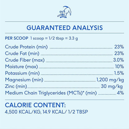 Native Pet Goat Milk Powder - Dog Food Topper for Active Dogs - Post-Activity Recovery, Energy, Immune Support, Hydration & Bone Health - Whole Goat Milk with MCTs & Essential Minerals - 60 Scoops