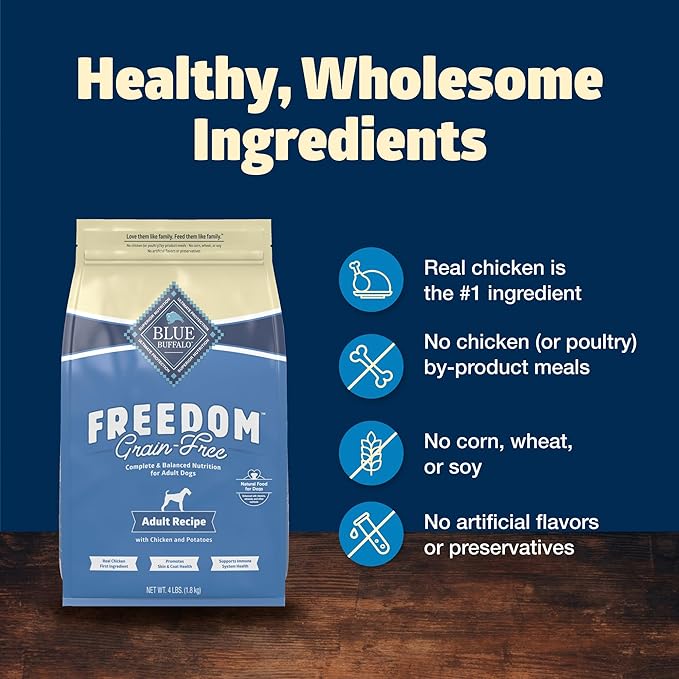 Blue Buffalo Freedom Grain-Free Dry Dog Food, Complete & Balanced Nutrition for Adult Dogs, Made in the USA With Natural Ingredients, Chicken & Potatoes, 4-lb Bag