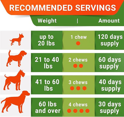 STRELLALAB Hemp Calming Chews for Dogs Anxiety Relief - Made in USA w/Hemp Oil - Dog Training & Behavior Aid - Natural Stress Relief During Firework, Storm, Separation, Barking - 240 Treats