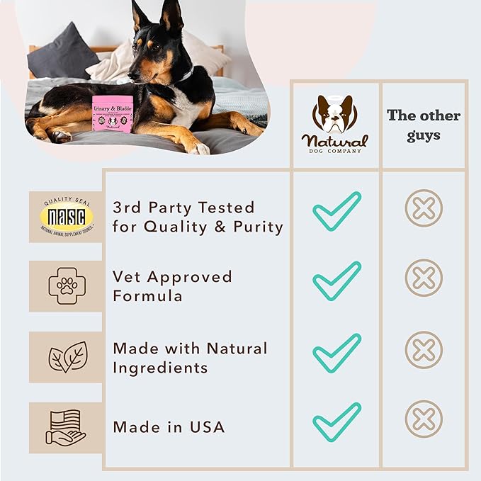 Natural Dog Company Urinary & Bladder Supplement for Dogs – Cranberry & D-Mannose, Marshmallow Root & Astragalus Soft Chews, Supports Urinary Tract Health, Bladder Function & Normal Urine Flow, 90 Ct