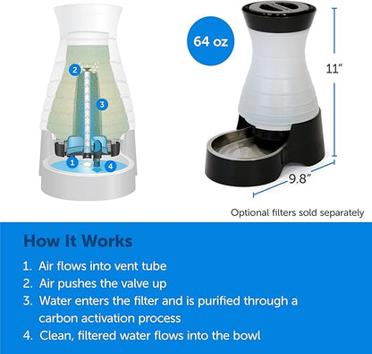 PetSafe Healthy Pet Water Station-Small,64 oz Capacity-Gravity Pet Water Fountain,Automatic Cat-Water Fountain,Dog-Water-Fountain,Water-Dispenser-Removable Stainless Steel Bowl Included,(Pack of 2)