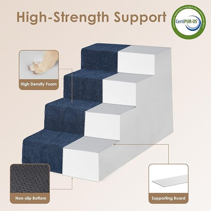 EHEYCIGA Dog Stairs for Bed 20" H, 4-Step Extra Wide Dog Steps for High Bed, Pet Steps for Small Dogs and Cats, Non-Slip Balanced Pet Ramp Indoor, Navy Blue