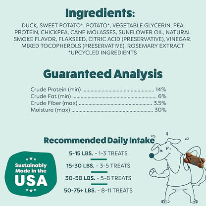 Shameless Pets Soft & Chewy Dog Treats, Lucky Ducky Meaty Tenders, 8oz – Real Duck is 1st Ingredient – Grain Free, No Corn or Soy – Digestive Support – for Small, Medium & Large Dogs