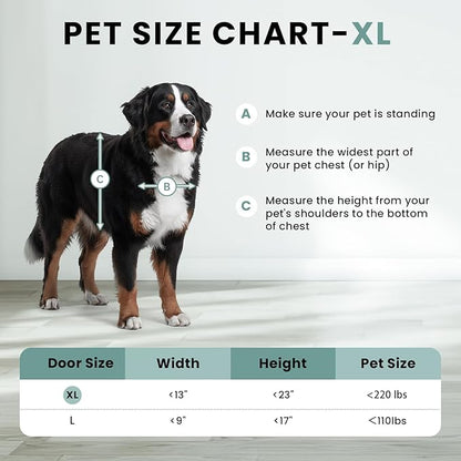 3-Flap Insulated Aluminum Dog Door for Walls, Heavy-Duty Telescoping Pet Door with Dual Security Locks & Magnetic Flaps, Closing Panel, XLarge, Pets Up to 220 LB