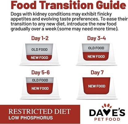 Dave's Pet Food Kidney Dog Food (Chicken Formula Crumble) Non-Prescription, Low Phosphorus, Low Sodium, Renal Kidney Support, Vet Formulated, 10 lb