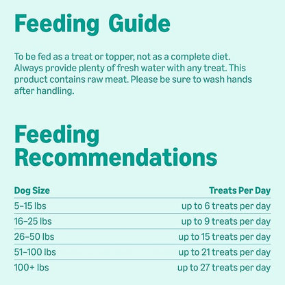 Amazon Basics Freeze-Dried Raw Single Ingredient Dog Treats, Lamb Liver, High Protein, Healthy Training Treats or Meal Topper for all Dogs, Grain-Free, 3.3oz (Previously Wag)