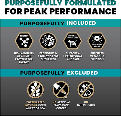 VICTOR Super Premium Dog Food – Hi-Pro Plus Dry Kibble – High Protein Dog Food with 30% Protein – Beef, Chicken, Pork, Fish Meals, Gluten Free - for High Energy and Active Dogs & Puppies, 15lbs