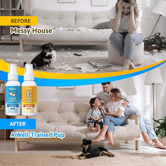 Dog Potty Training Spray Kit: Here Potty Trainer & Not Here Bitter Deterrent Spray - Anti Chew Stop Peeing Urine Marking - Indoor & Outdoor Grass Pad Toilet Spot Odor Repellent for Puppies Dogs