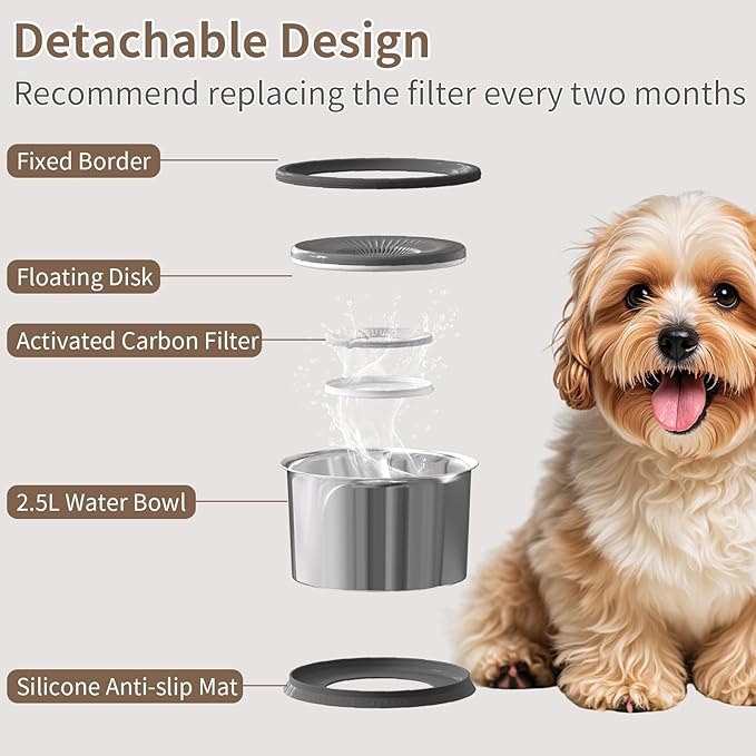 2.5L Dog Water Bowl 101oz Stainless Steel Water Bowls for Dogs No Splash Pet Water Dispenser with Non-Slip Base for Dogs and Cats 2.5L+2 Filters