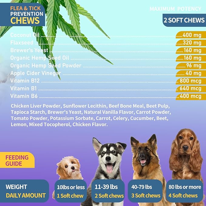 Flea and Tick Prevention for Dogs Chewables, 180 Chews Natural Chews Supplement for Dogs, Oral Dog Flea and Tick Treatment for All Breeds and Ages (180 Chews, Chicken)