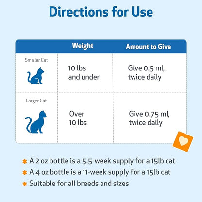 Pet Wellbeing Throat Gold for Cats - Cat Respiratory Support, Occasional Cough & Hoarseness with Mullein & Slippery Elm - NASC Certified & Vet-Formulated - 2 oz Liquid Formula