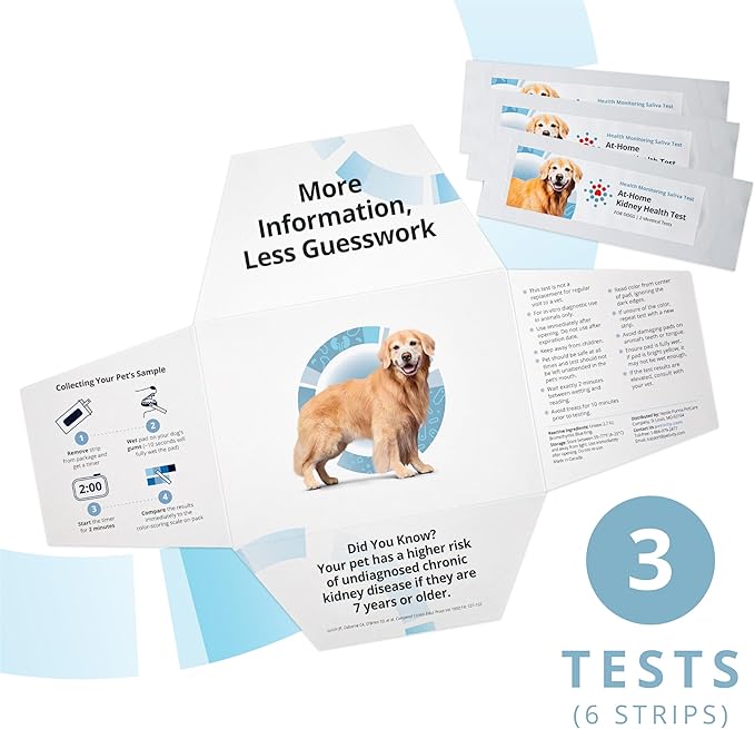 Petivity At-Home Kidney Health Test Kit for Dogs — Quick Saliva Urea Test (2-Minute Home Check), Powered by Purina — Help Detect Early Kidney Changes - (Pack of 3)
