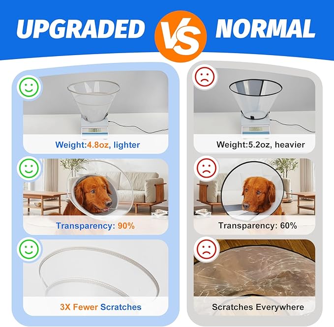 Dog Cone Collar with Soft Liner to Stop Licking, Elizabeth Recovery Collar After Surgery for Large Medium Dogs, Comfortable Pet Head Cone Alternative for Neutering Spay Injury (S)