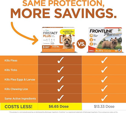 FirstAct Plus Flea Treatment for Dogs, Small Dogs 6-22 lbs, 3 Doses, Same Active Ingredients as Frontline Plus Flea and Tick Prevention for Dogs