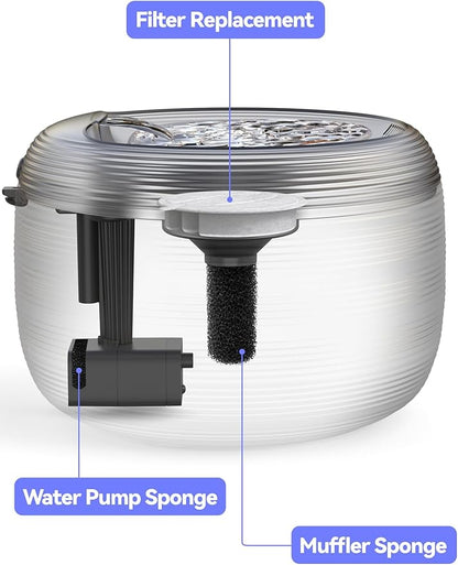 SIBAYS Cat Water Fountain Filters, Pet Water Fountain Filter Replacement for 3.5L/118oz Pet Fountain, Made of Activated Carbon and PP Cotton, 16 Filters, 16 Pump Sponges, 2 Muffler Sponges L04
