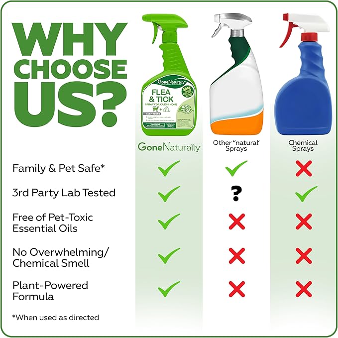 Flea and Tick Spray for Cats & Home– Natural Flea and Tick Prevention for Cats– Bed Bug & Multi-Insect Killer– Scentless Plant-Based Formula Kills on Contact (16 oz)