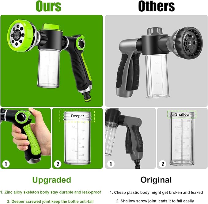 Upgraded Dog Wash Hose Attachment, 8-in-1 Sprayer Mode Garden Hose Nozzle with Pet Grooming Glove and 100cc Soap Dispenser Bottle, Adopted in Watering Flowers, Car Wash, Dog and Horse Showering