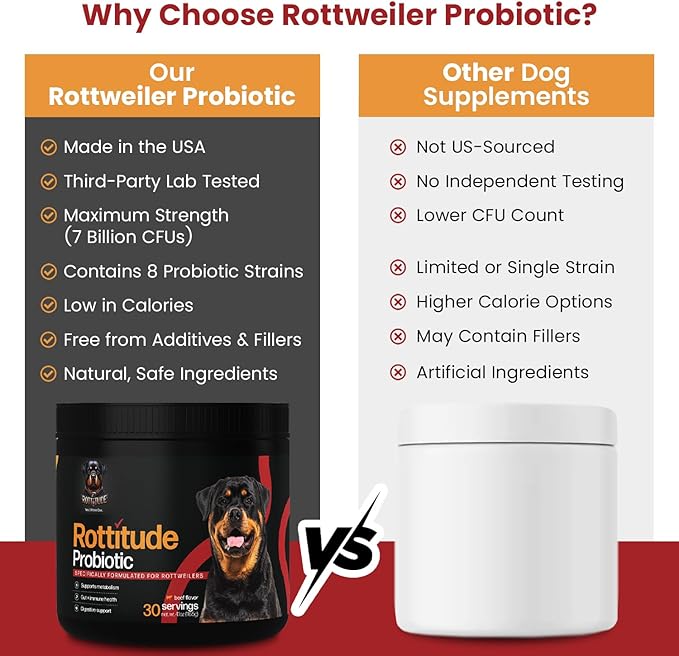 Probiotics for Dogs – Natural Dog Probiotics for Digestive Health, Gut Health, Yeast, Itchy Skin & Itchy Ears – Probiotic for Dogs – Dog Probiotic Supplement for Rottweilers