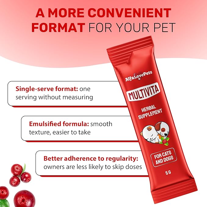 Dog Vitamins for All Pets – Creamy Squeezable B, C, D Cat Vitamins with Glucosamine for Fur, Joints, Digestion, Urination, Vision – Lickable Multivitamin for Dogs with Chicken Flavor – 10 Sticks
