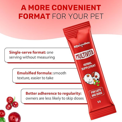 Dog Vitamins for All Pets – Creamy Squeezable B, C, D Cat Vitamins with Glucosamine for Fur, Joints, Digestion, Urination, Vision – Lickable Multivitamin for Dogs with Chicken Flavor – 10 Sticks