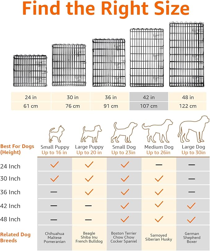 Amazon Basics Foldable Octagonal Metal Exercise Dog Playpen, Indoor/Outdoor, Single Door, 8 Panels, 24 x 42 Inches, Portable Pet Fence, Large, Black