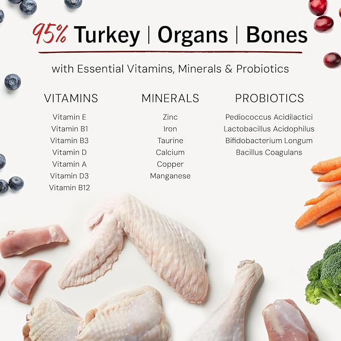 Stella & Chewy's Freeze-Dried Raw Tantalizing Turkey Meal Mixers- Dog Food Topper and Mixer - Made with 95% Cage-Free Turkey, Organs & Bone - Perfect for Picky Eaters - Grain-Free - 35 oz (Pack of 2)