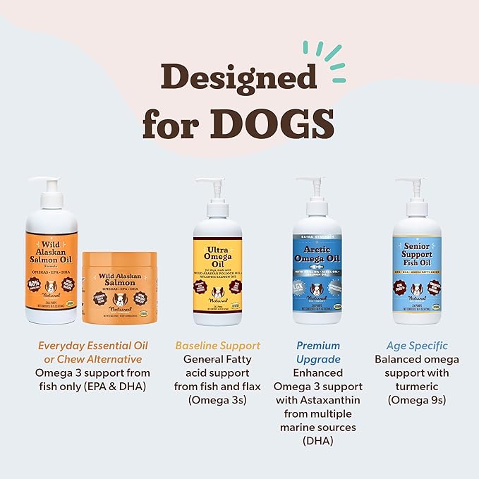 Natural Dog Company Wild Alaskan Salmon Chews for Dogs – Fish Oil Supplement with EPA & DHA for Itchy Skin, Coat, Brain, Joints & Immune Health, Daily Omega-3 Chews, 90 Count